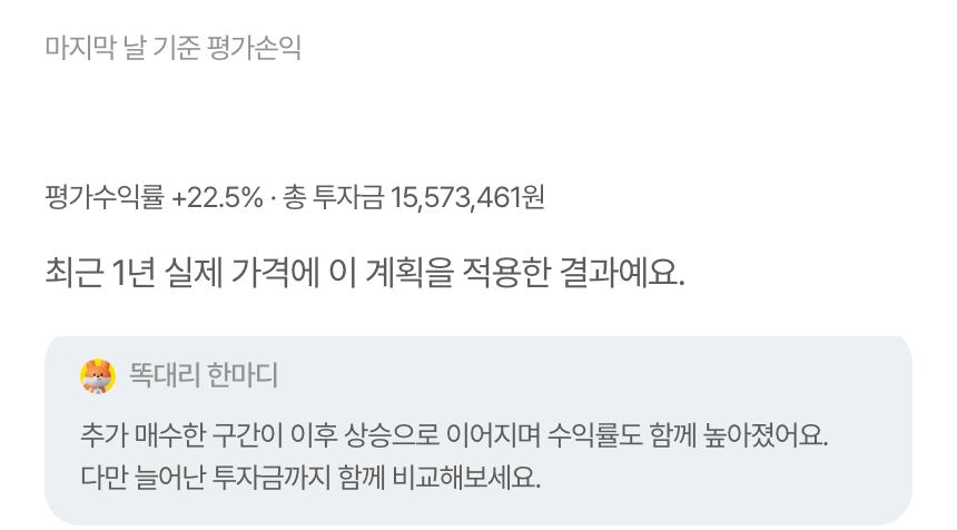 마지막 날 기준 평가손익과 평가수익률, 총 투자금, 똑대리 한마디를 보여주는 백테스트 결과 요약